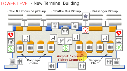 Midway Terminal